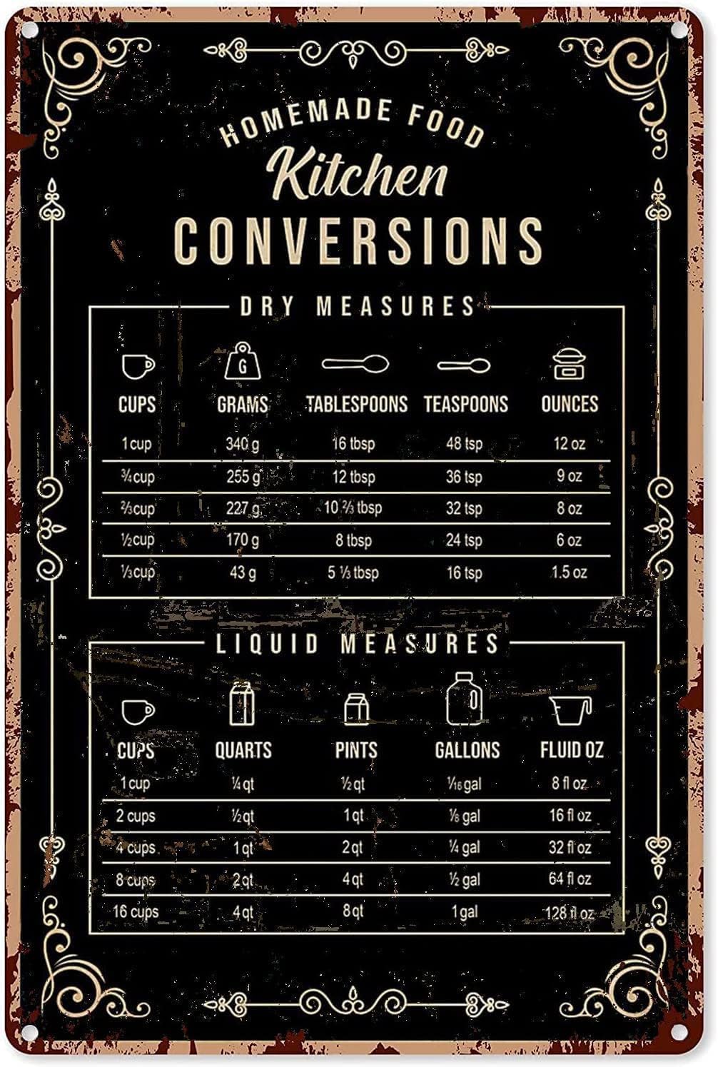 Kitchen Baking Conversion Chart - 소박한 주석 장식 베이킹 표지판 벽