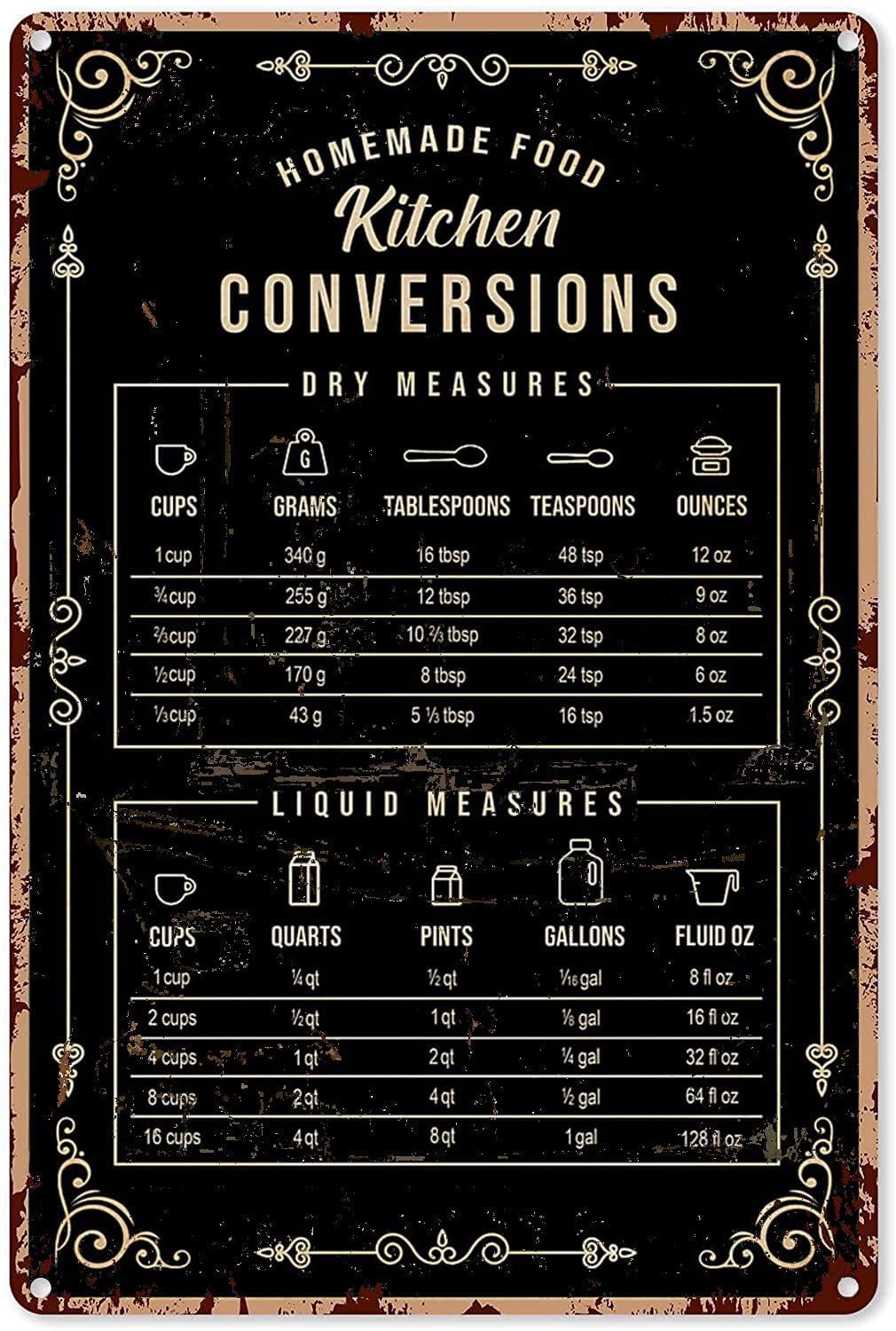 Kitchen Baking Conversion Chart - 베이킹 표지판 벽 장식 주방 변환