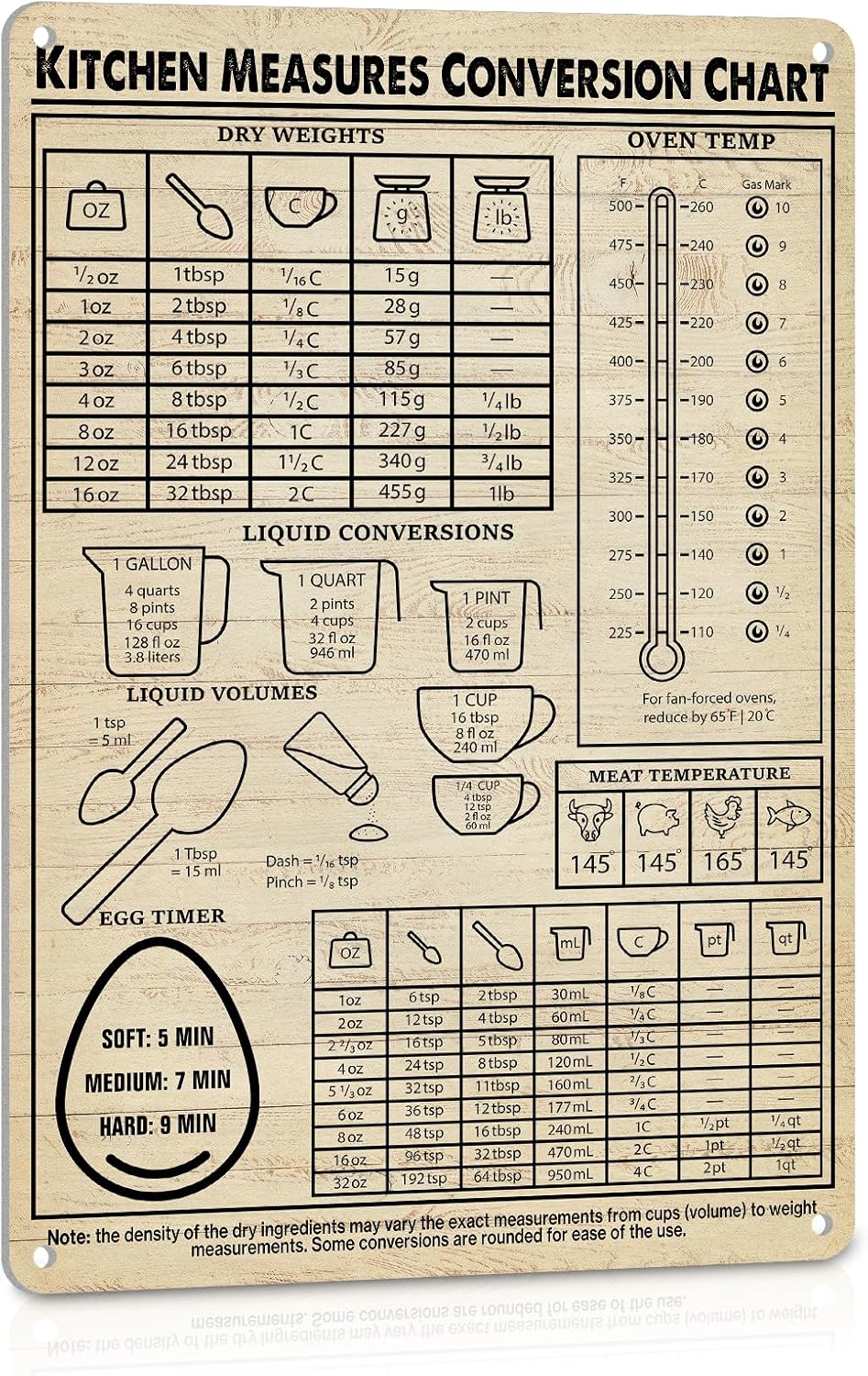 Kitchen Baking Conversion Chart - 빈티지 벽 장식용 주방 변환표 표지판