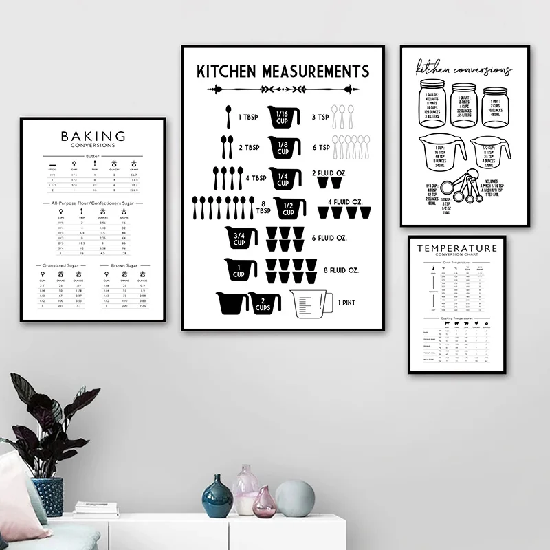 Kitchen Baking Conversion Chart - 미니멀리스트 음식 주방 측정값 베이킹 변환표