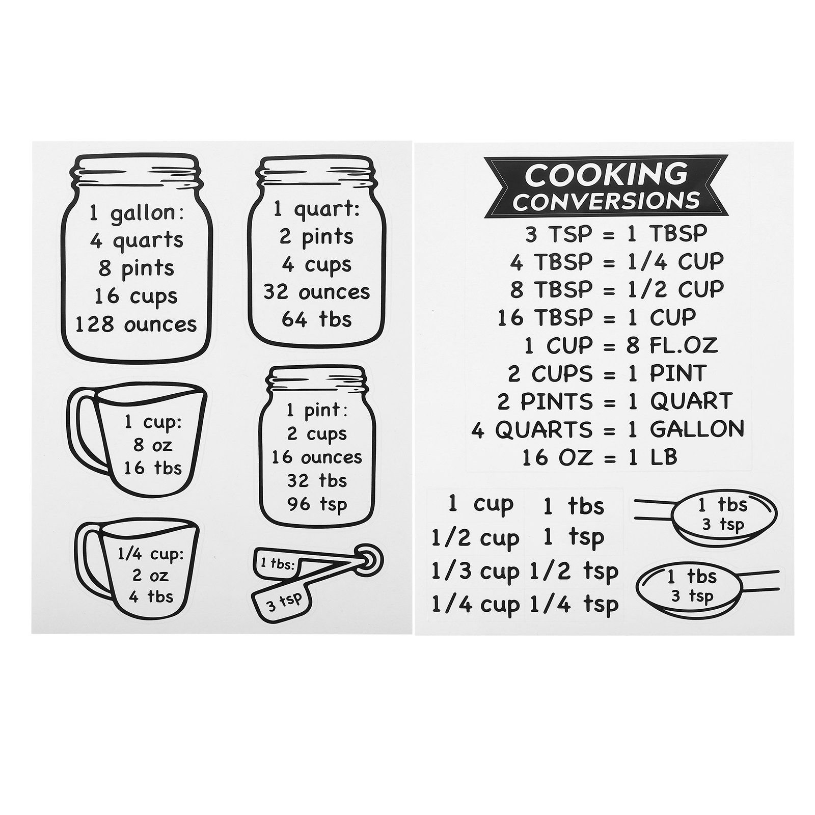 Kitchen Baking Conversion Chart - 2개 세트 주방 계량 변환표 대형