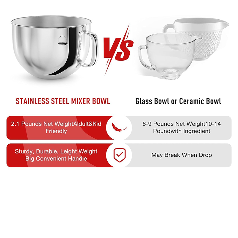 ABNP 스테인레스 스틸 전문 반죽 후크 및 믹싱 보울 - Kitchenaid Baking Bowl 리뷰 및 가격