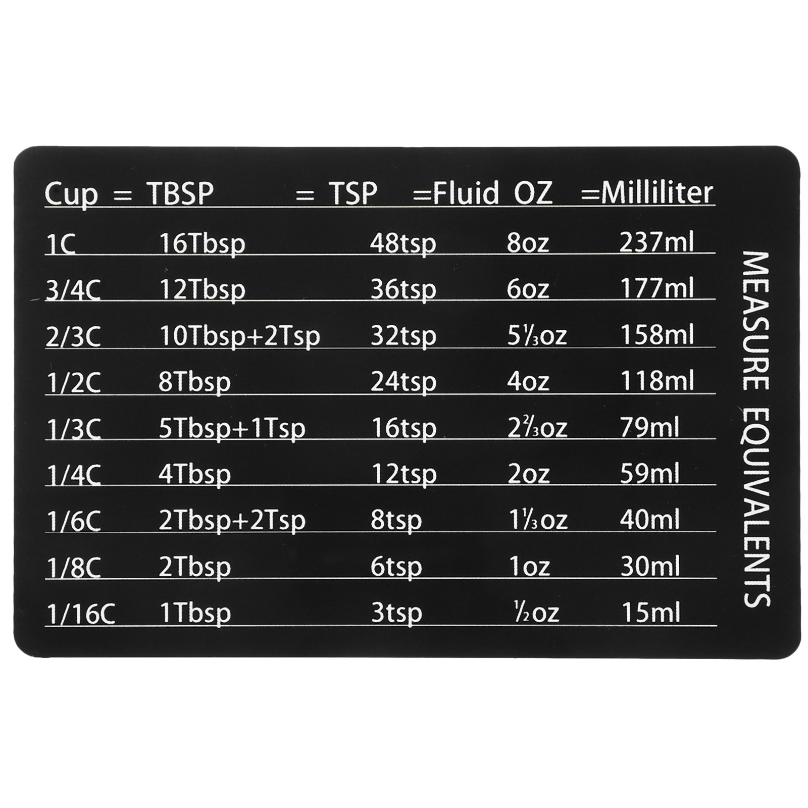 각인된 자석식 측정 변환표 PVC 주방 베이킹 도구 컴 - Kitchen Baking Conversion Chart 리뷰 및 가격
