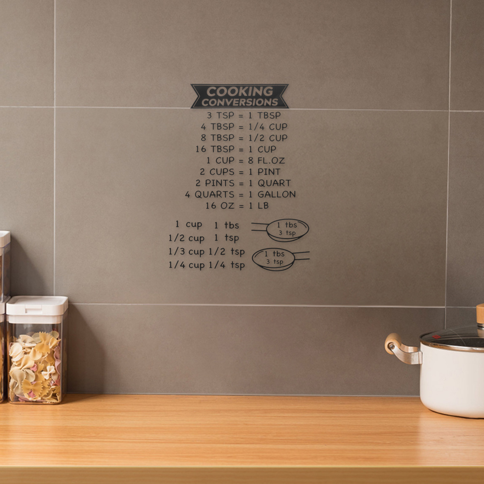 2Pcs 주방 측정 변환 차트 스티커 벽 냉장고 장식  - Kitchen Baking Conversion Chart 리뷰 및 가격