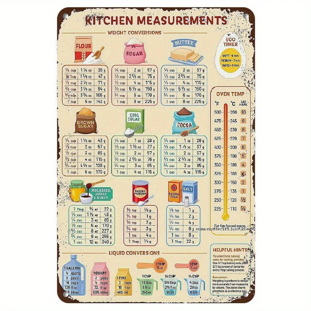 빈티지 주방 변환표 금속 간판, 베이킹을 위한 귀여운  - Kitchen Baking Conversion Chart 리뷰 및 가격
